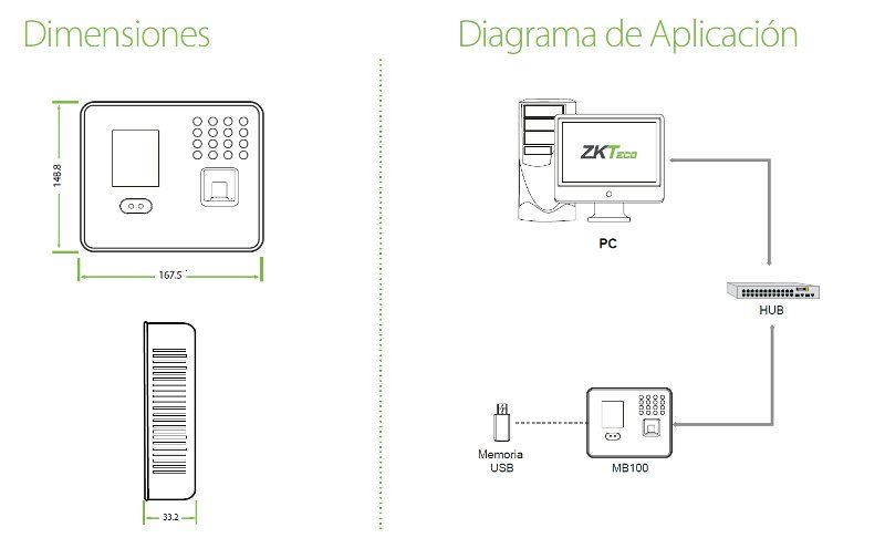 ZK-MB100 Diagrama