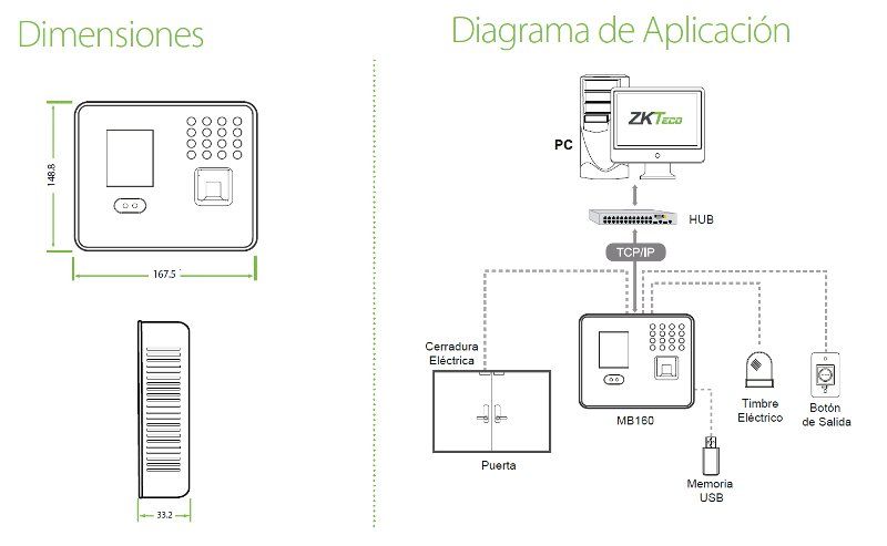 ZKTeco-MB160 Diagrama