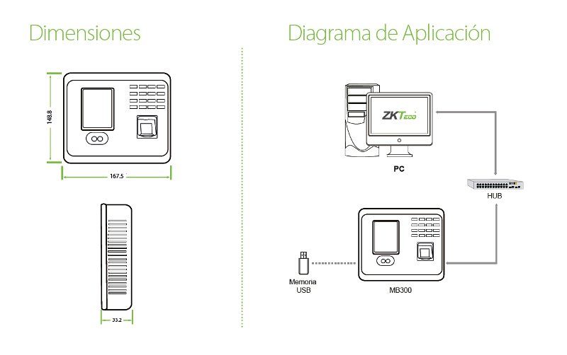 ZK-MB300 Diagrama