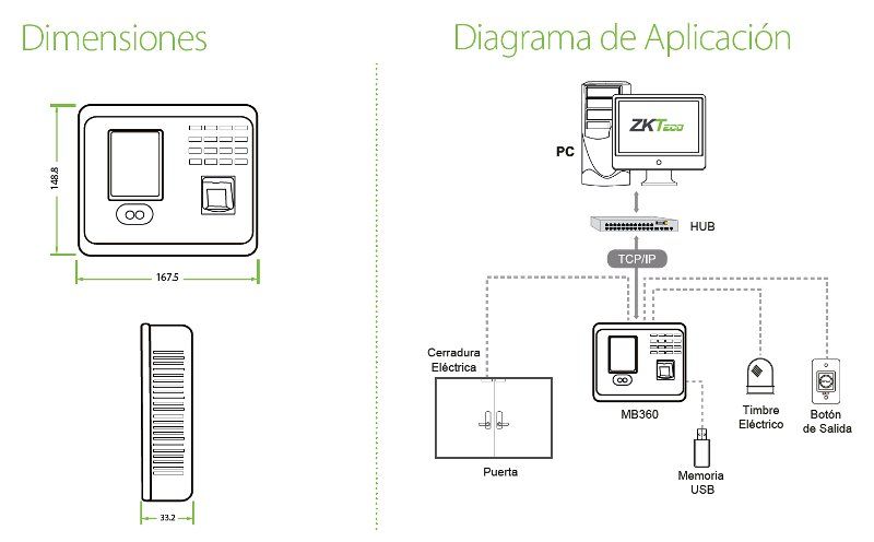 ZKTeco MB360-ID Diagrama