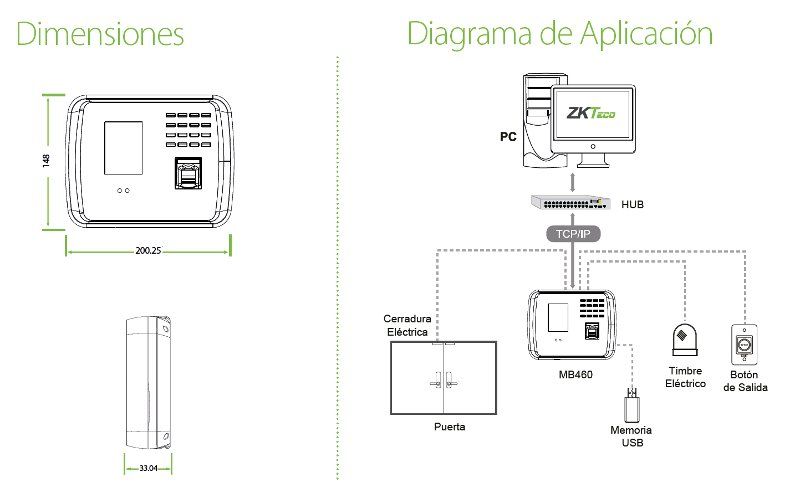 ZKTeco-MB460 Diagrama