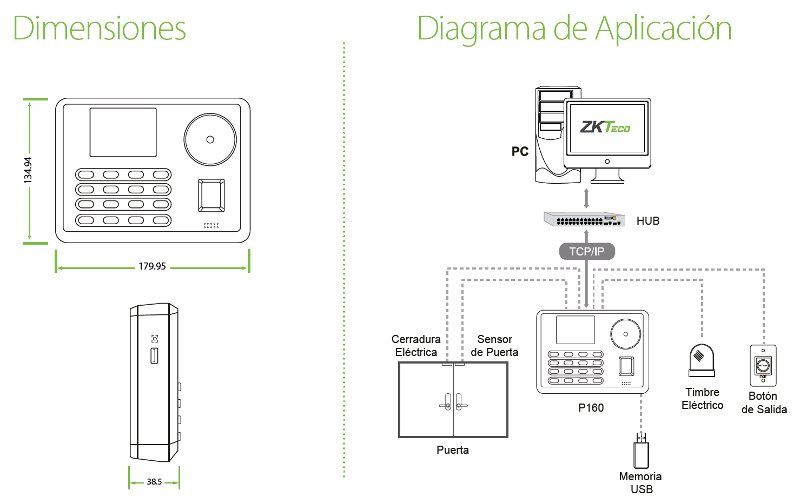 ZK-P160 Diagrama