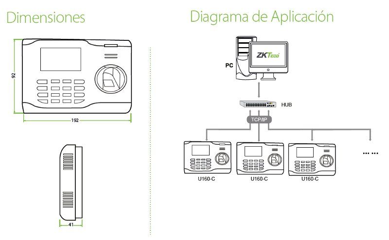 ZK-U160 Diagrama