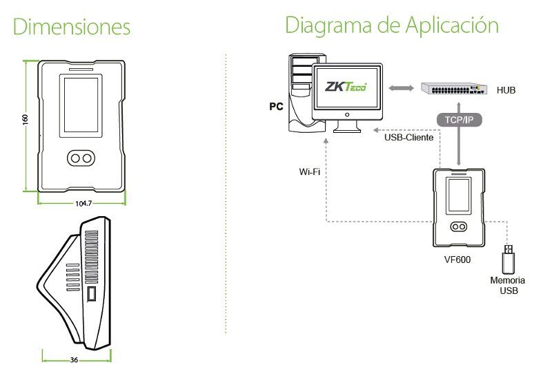 ZK-VF600 Diagrama