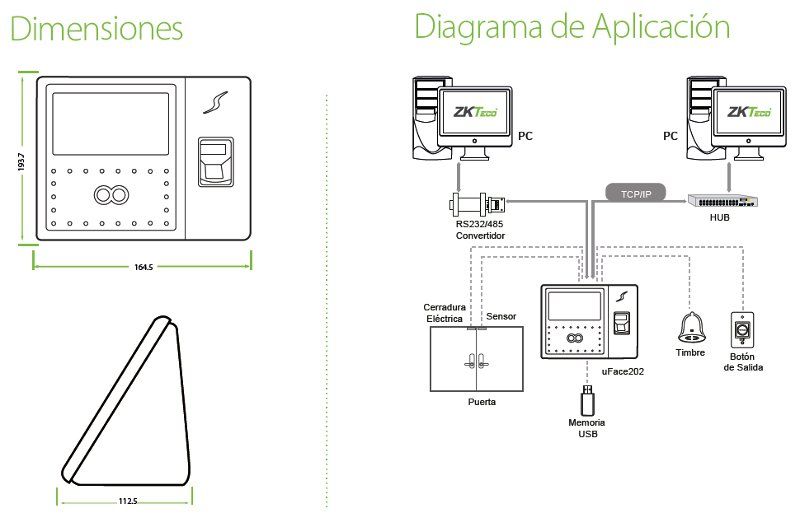 uFace202 Diagrama