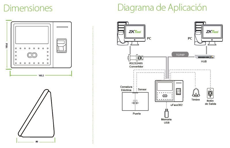 uFace302 Diagrama