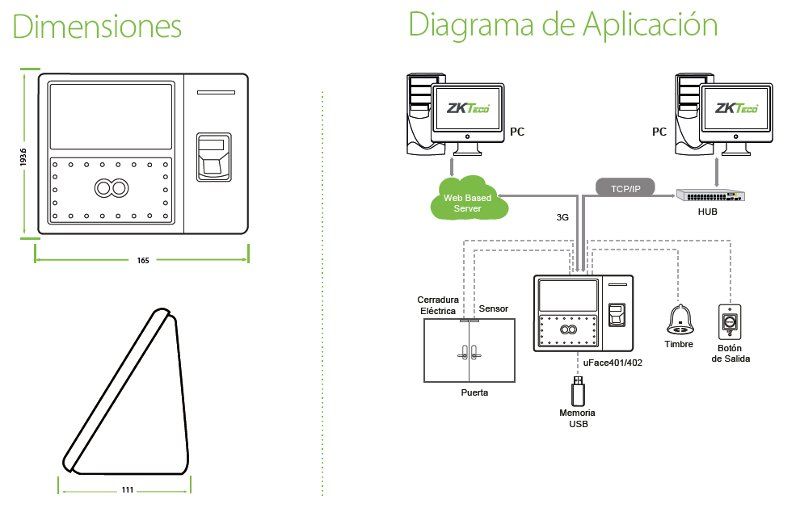 uFace401-402 Diagrama