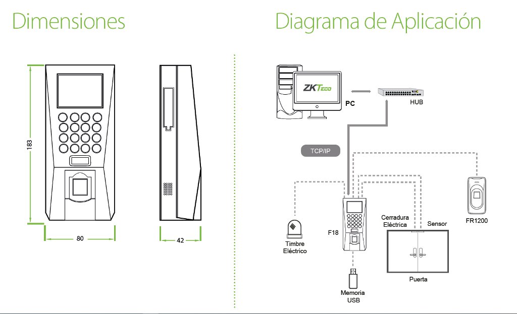 ZKTeco-F18 Diagrama