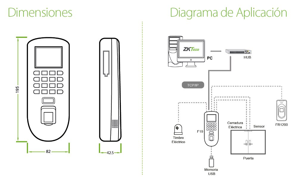 ZKTeco-F19 Diagrama