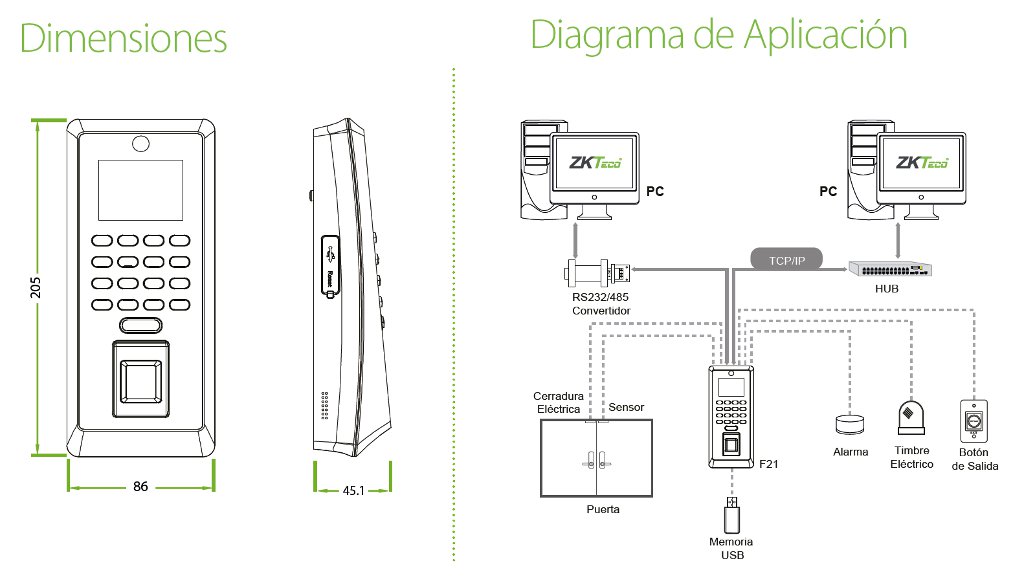 ZKTeco-F21 Diagrama