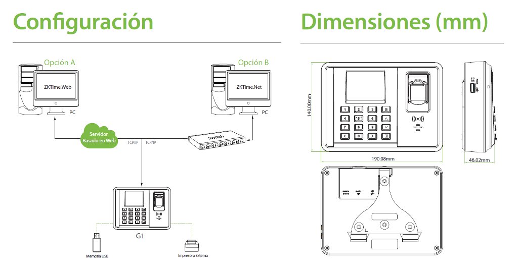 ZKTeco-G1 Diagrama