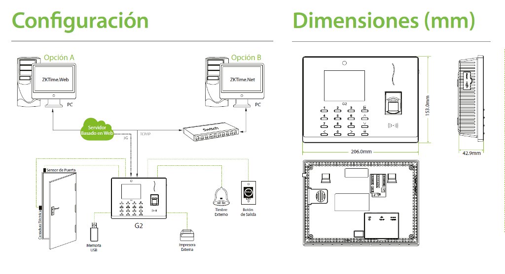 ZKTeco-G2 Diagrama