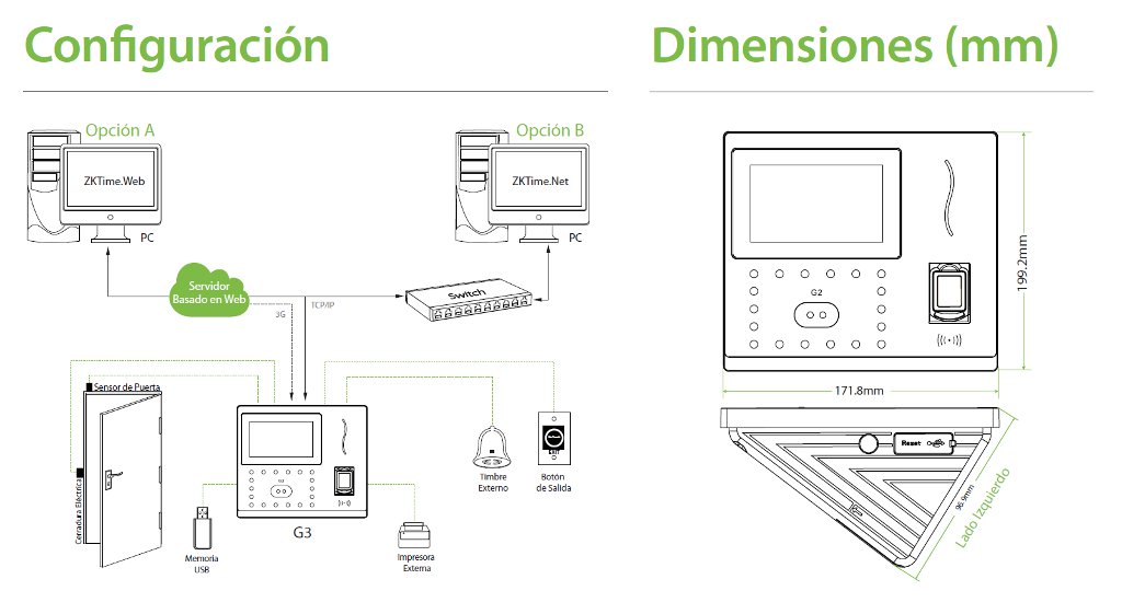 ZKTeco G3Pro-ID Diagrama