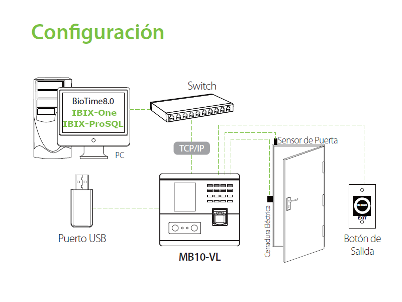 ZKTeco-MB10VL Diagrama