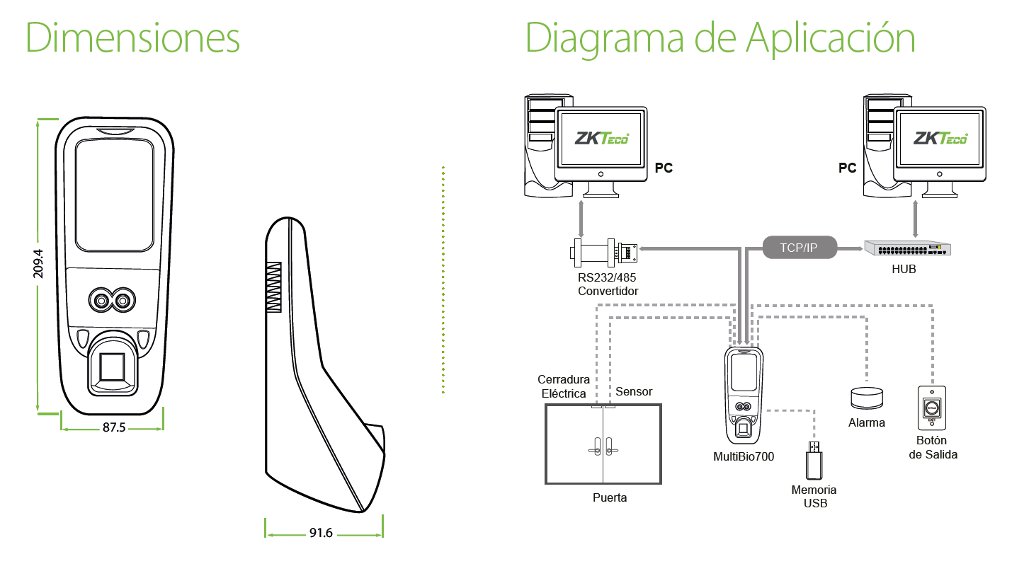 ZKTeco-MultiBio700 Diagrama