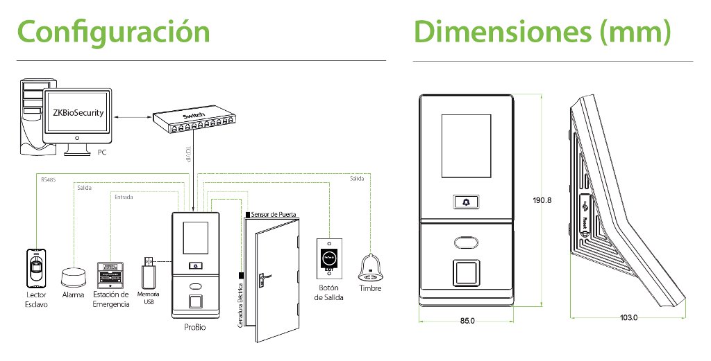 ZKTeco-ProBio Diagrama