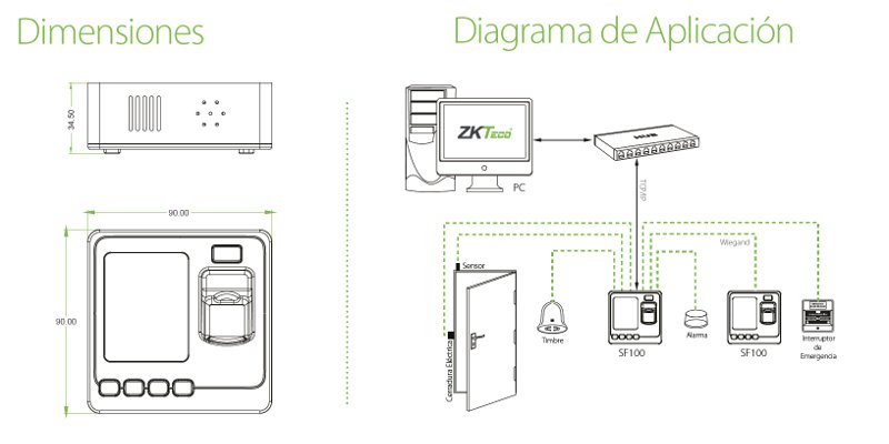 ZKTeco-SF100 Diagrama