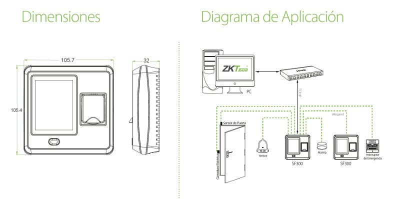 ZKTeco-SF300 Diagrama