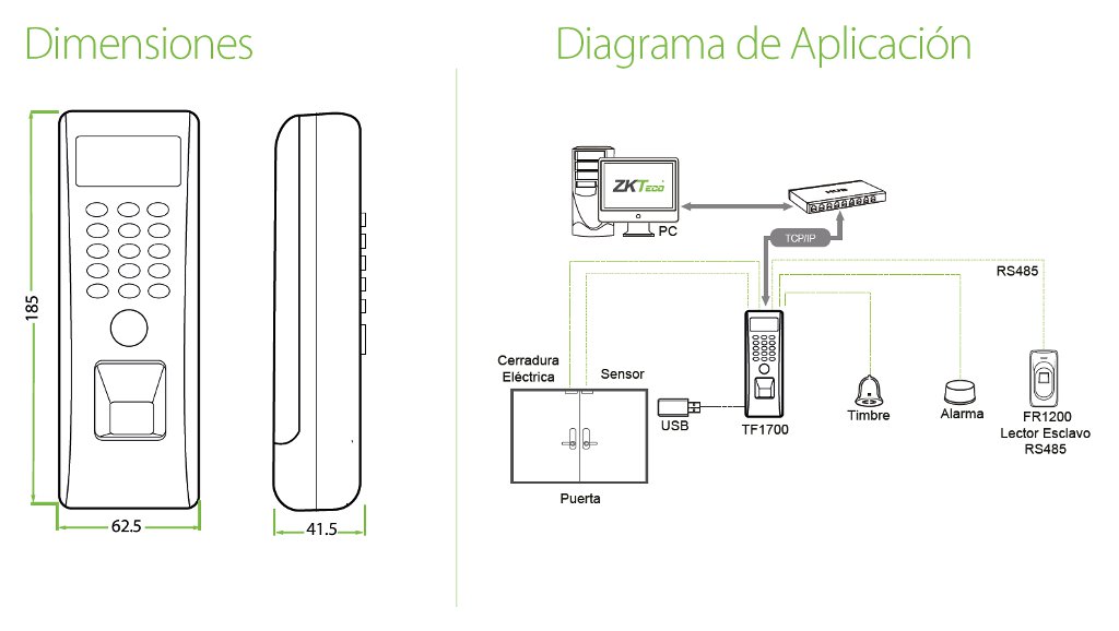 ZKTeco TF1700-ID Diagrama