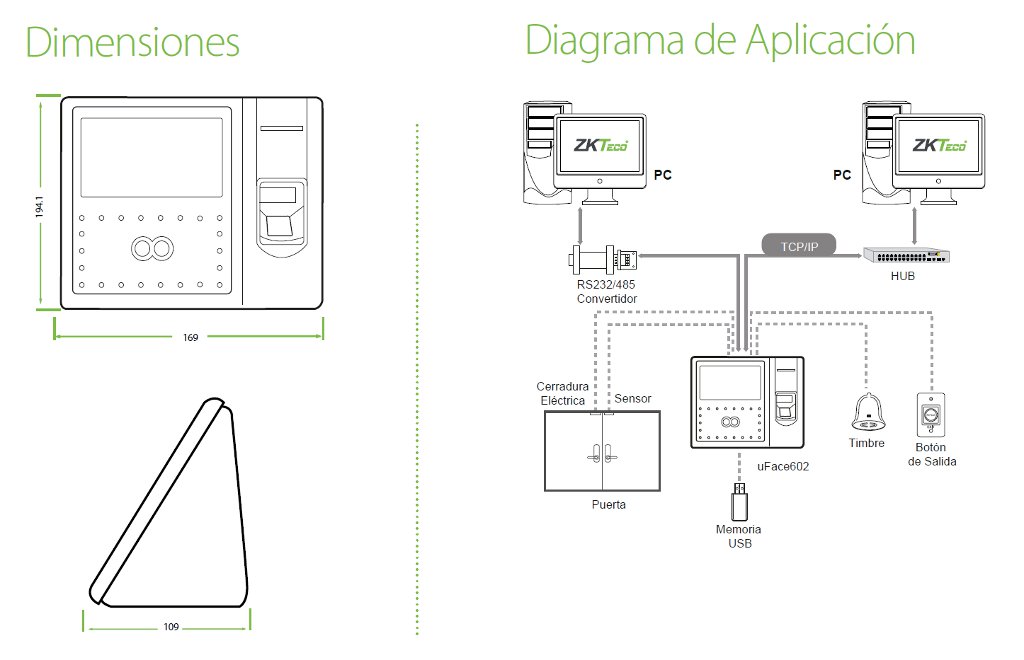 ZKTeco-uFace602 Diagrama